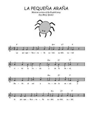 La pequeña araña